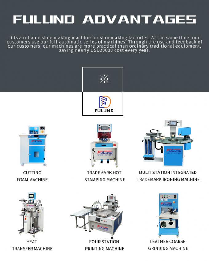 in reliëf makende machines