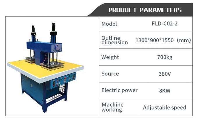 in reliëf makende machines