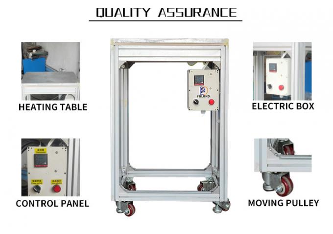 hoogst productieve en energie efficiënte oven