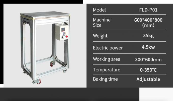 hoogst productieve en energie efficiënte oven